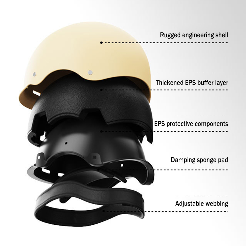 Cycling Helmet Bike Outdoor Sp - đánh giá và giá Commute Cycling Helmet