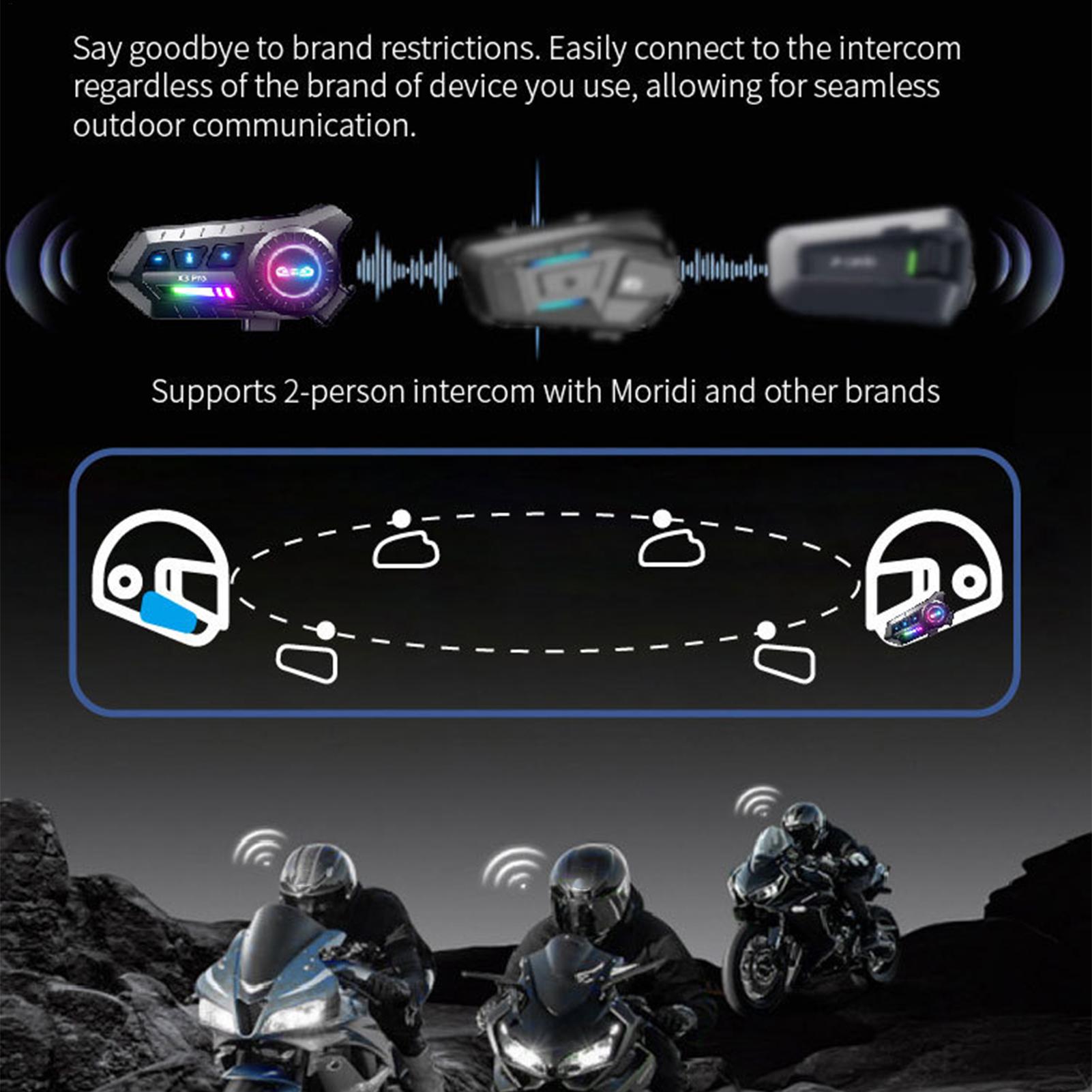 Motorcycle Helmet Headphones D - đánh giá và giá Commute Cycling Helmet