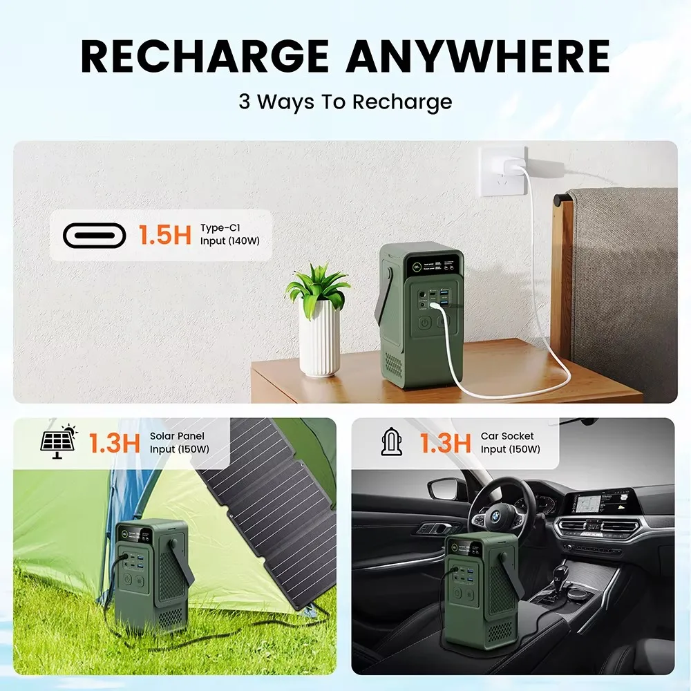 60000mAh 200W 192Wh Camping Po - đánh giá và giá Usb Charger Dynamo