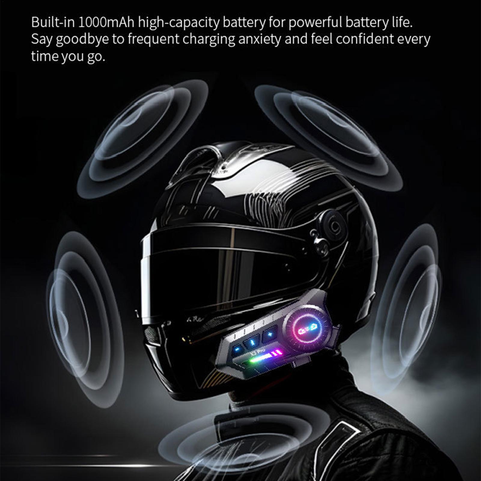 Motorcycle Helmet Headphones D - đánh giá và giá Commute Cycling Helmet