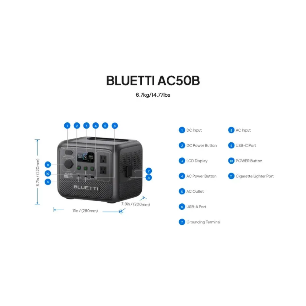 BLUETTI AC50B Portable Power S - đánh giá và giá Usb Charger Dynamo