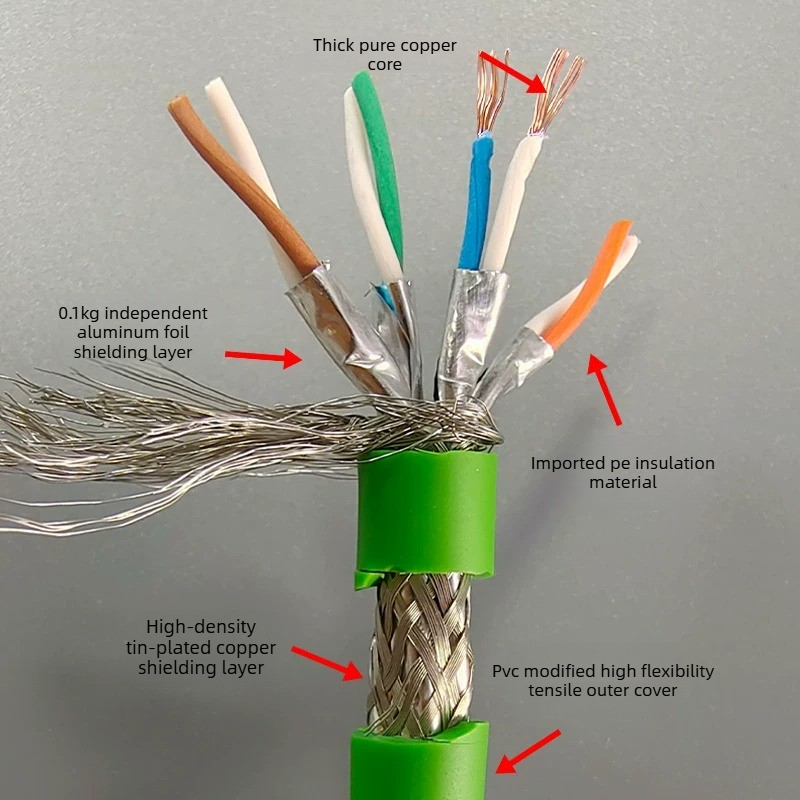 Industrial CAT6A Gigabit Servo - đánh giá và giá Cable Lock Flexible
