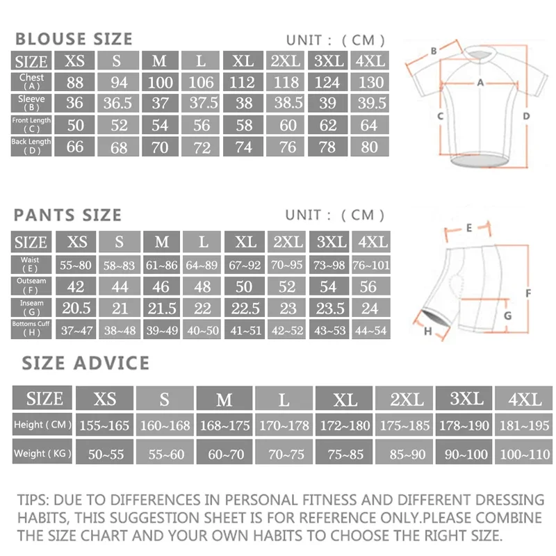 -Pro Cycling Jersey Set, Sport - đánh giá và giá Cycling Commuter Clothing